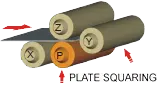 WHY DO I WANT A 4-ROLL PLATE ROLL? 1