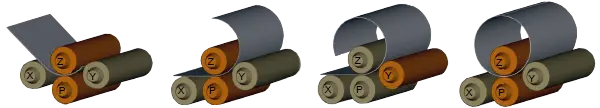 WHY DO I WANT A 4-ROLL PLATE ROLL? 2